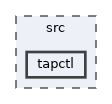 src/tapctl